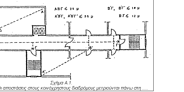 Πλαίσιο κειμένου:  
Σχήμα Α.1.
Σημείωση: Οι αποστάσεις στους κοινόχρηστους διαδρόμους μετριούνται πάνω στη .....

