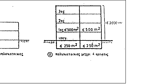 Πλαίσιο κειμένου:  

